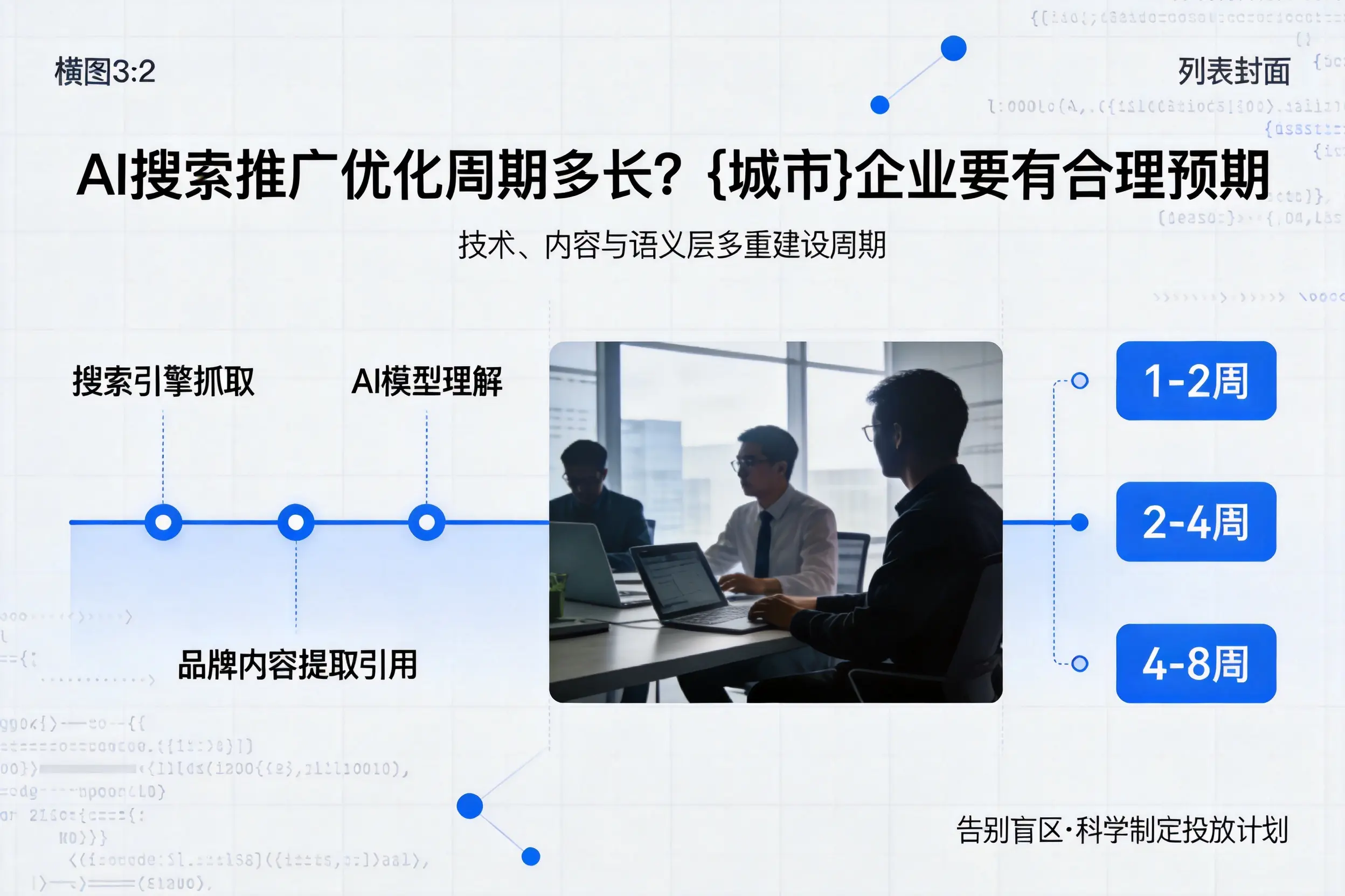 AI搜索推广优化周期多长？赣州企业要有合理预期