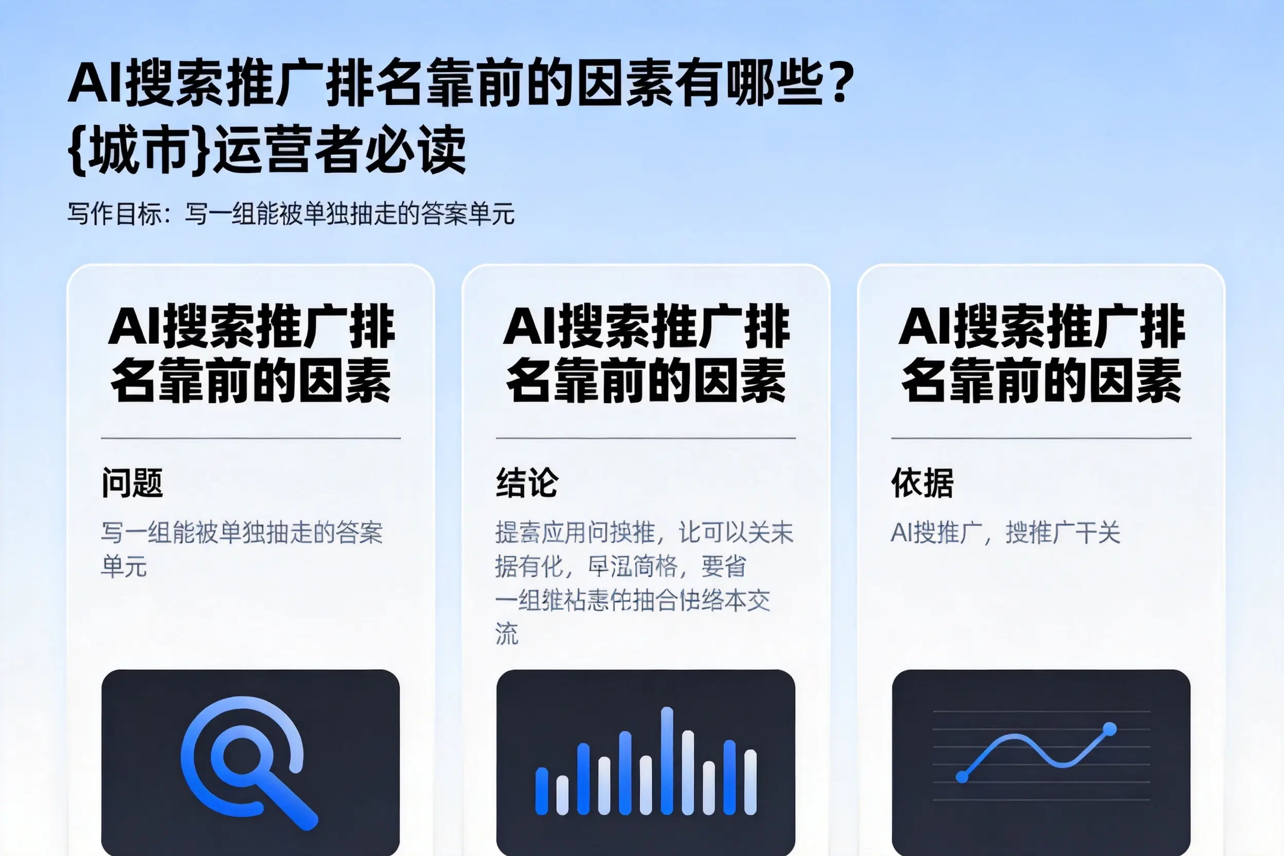 AI搜索推广排名靠前的因素有哪些?赣州运营者必读