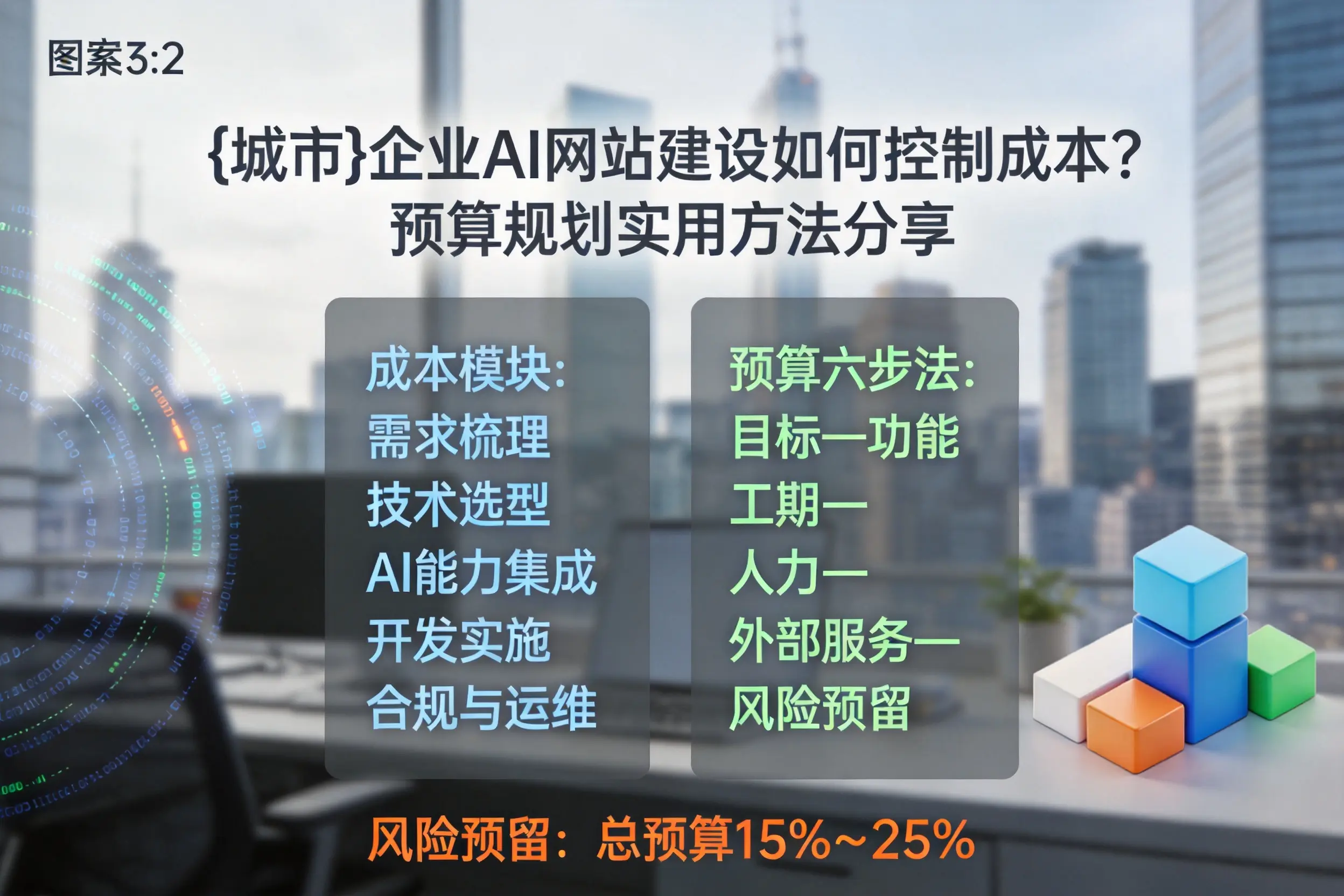 赣州企业AI网站建设如何控制成本？预算规划实用方法分享