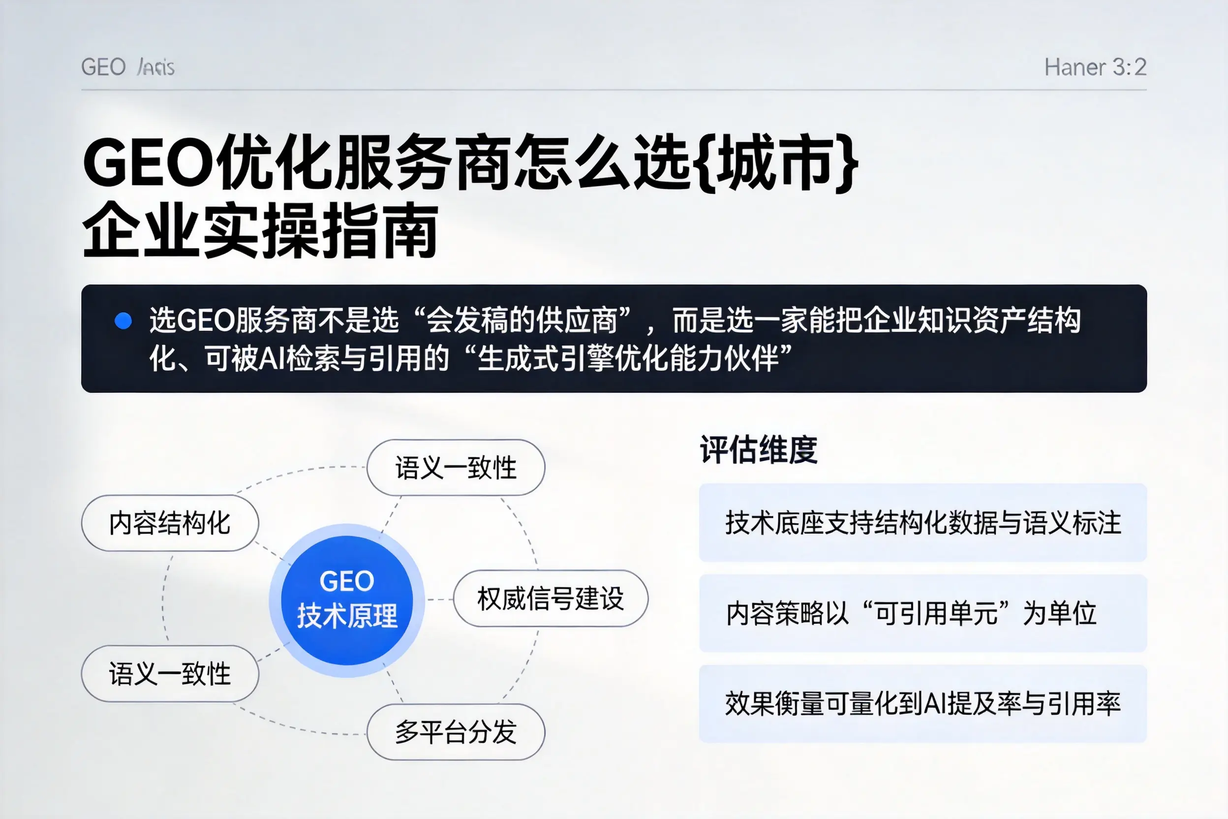 GEO优化服务商怎么选赣州企业实操指南