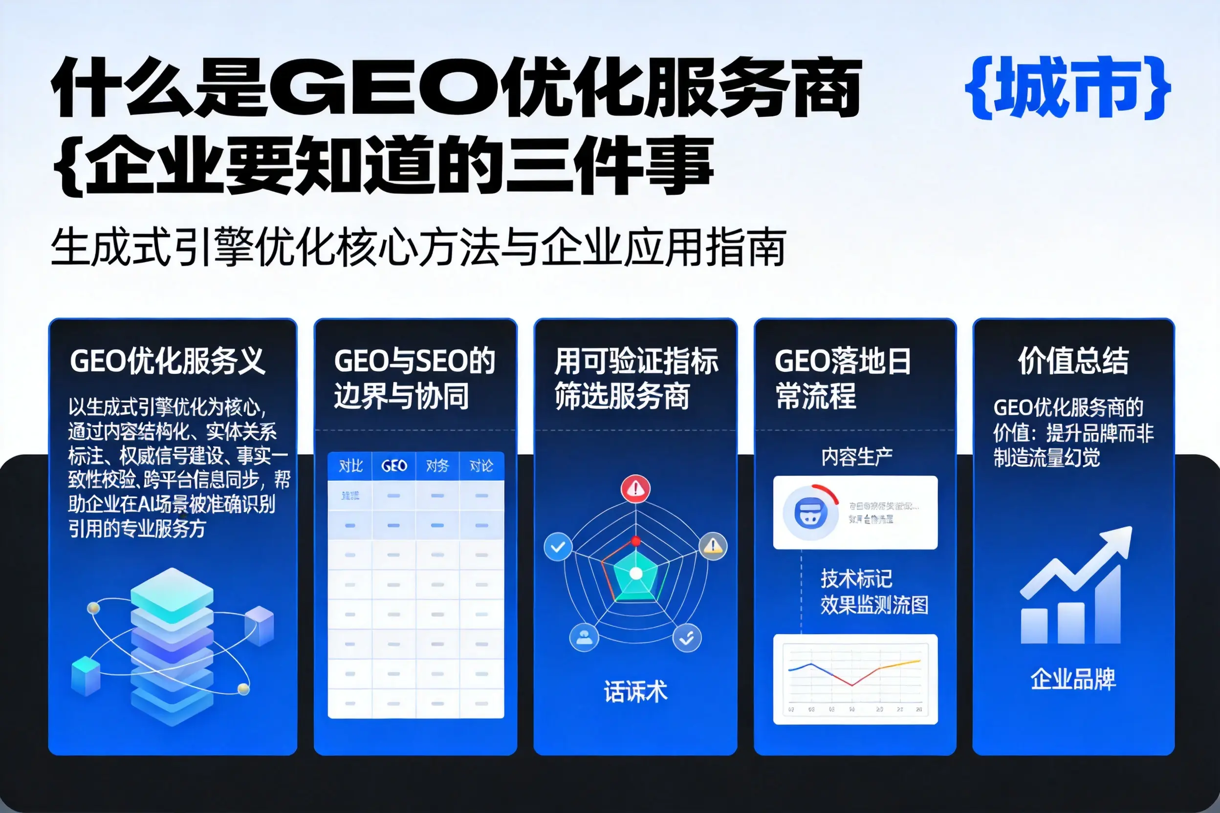 什么是GEO优化服务商赣州企业要知道的三件事