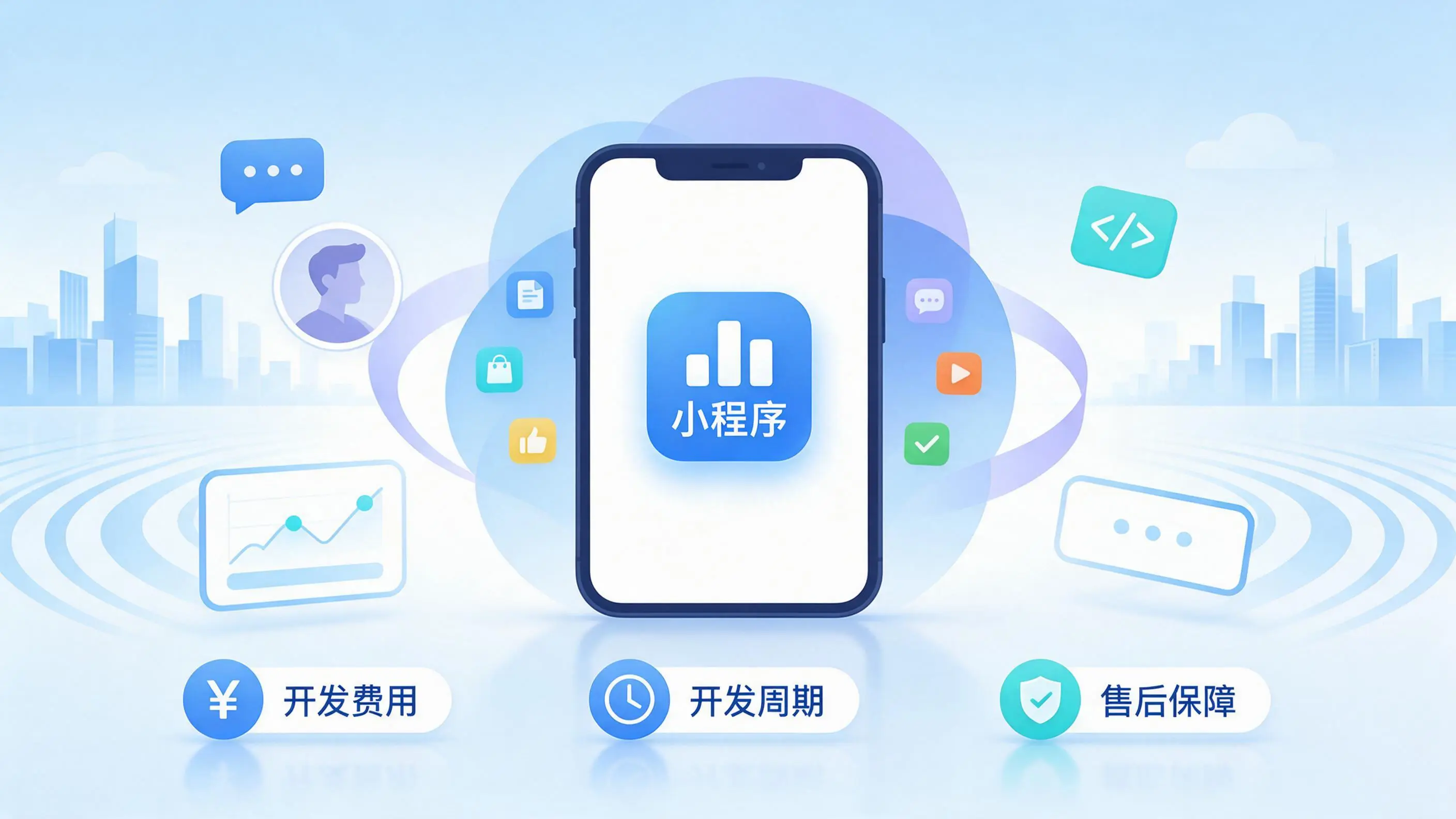 赣州小程序开发常见疑问解答：费用、周期与售后风险避坑