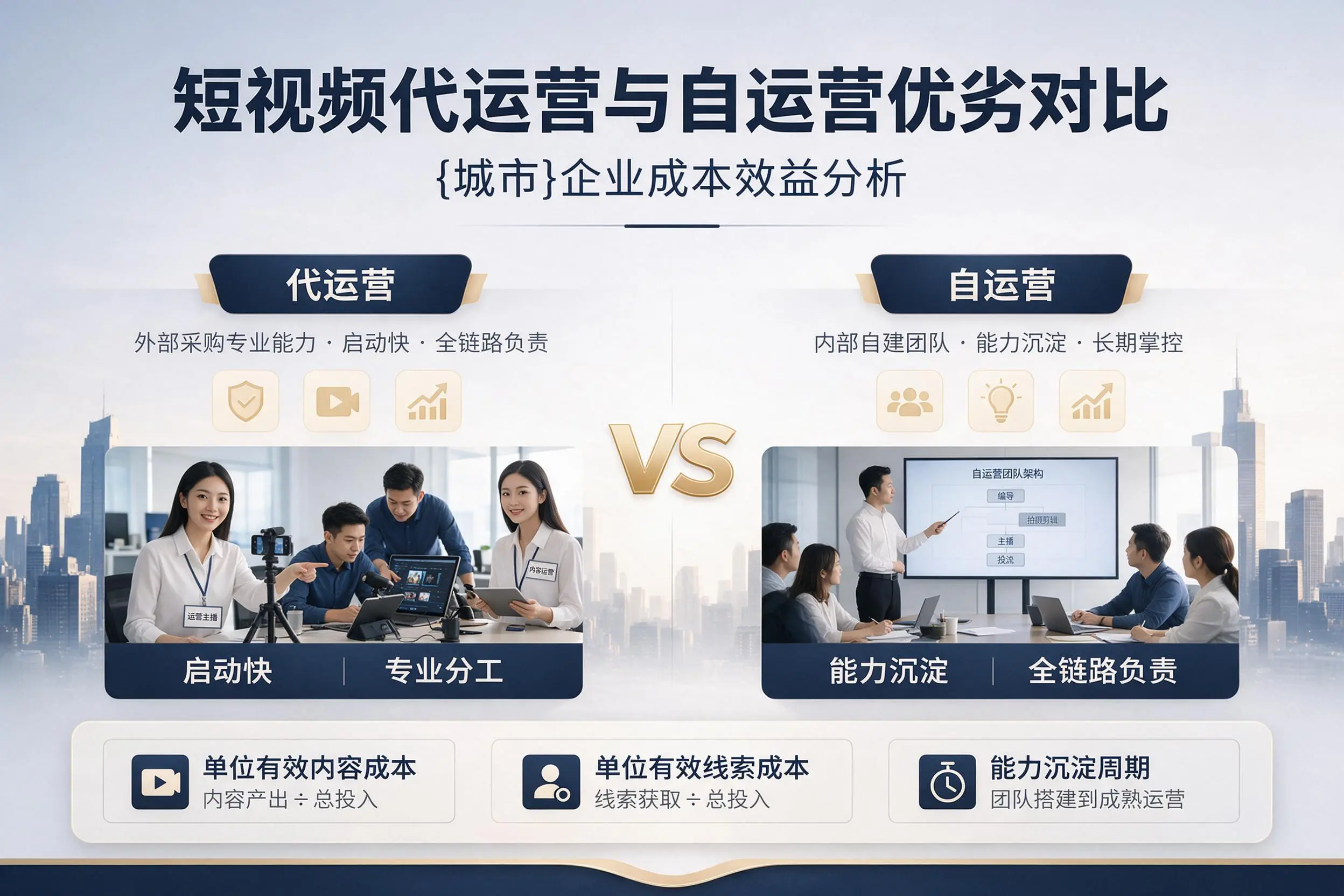 短视频代运营与自运营优劣对比：赣州企业成本效益分析