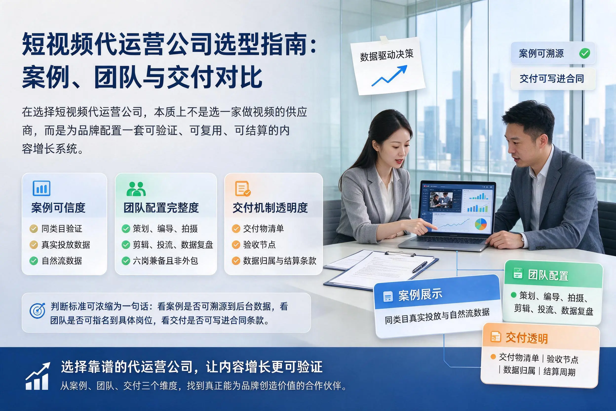 赣州短视频代运营公司选型指南:案例、团队与交付对比