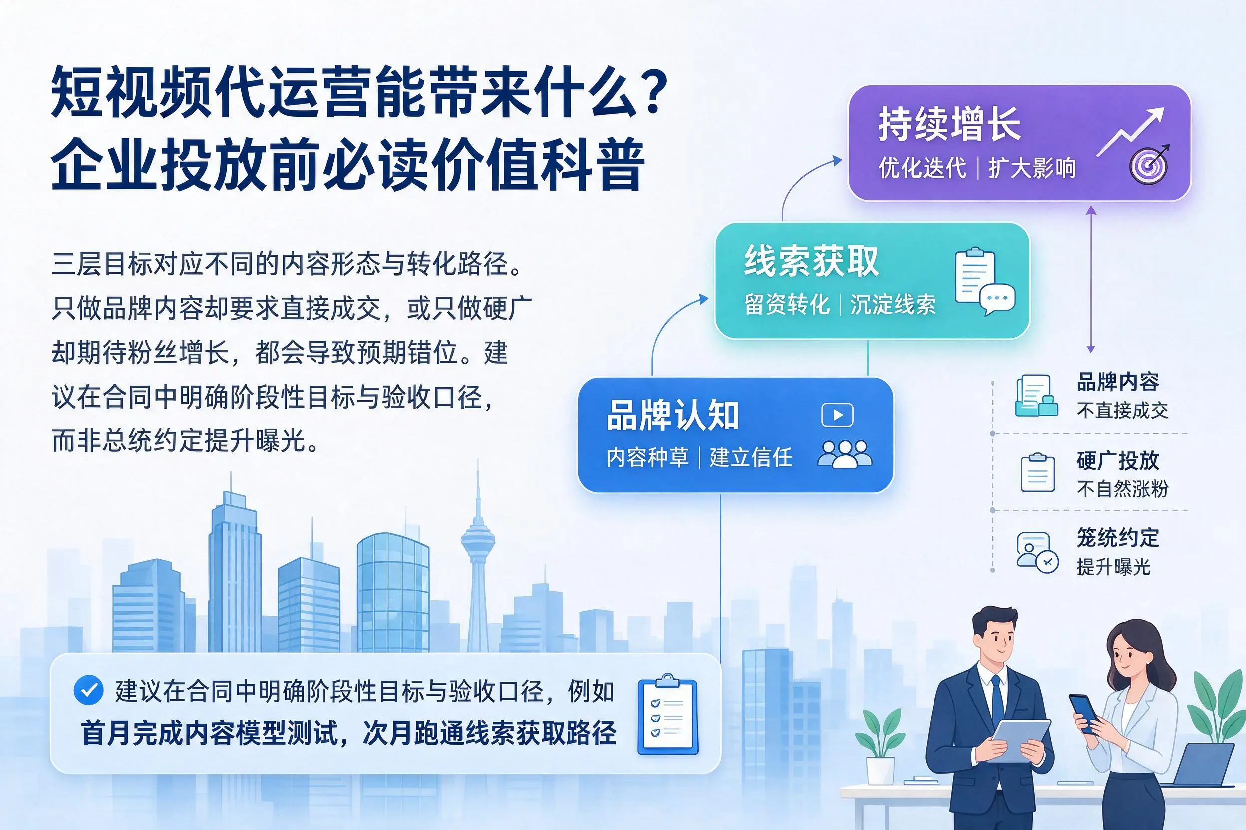 短视频代运营能带来什么？赣州企业投放前必读价值科普