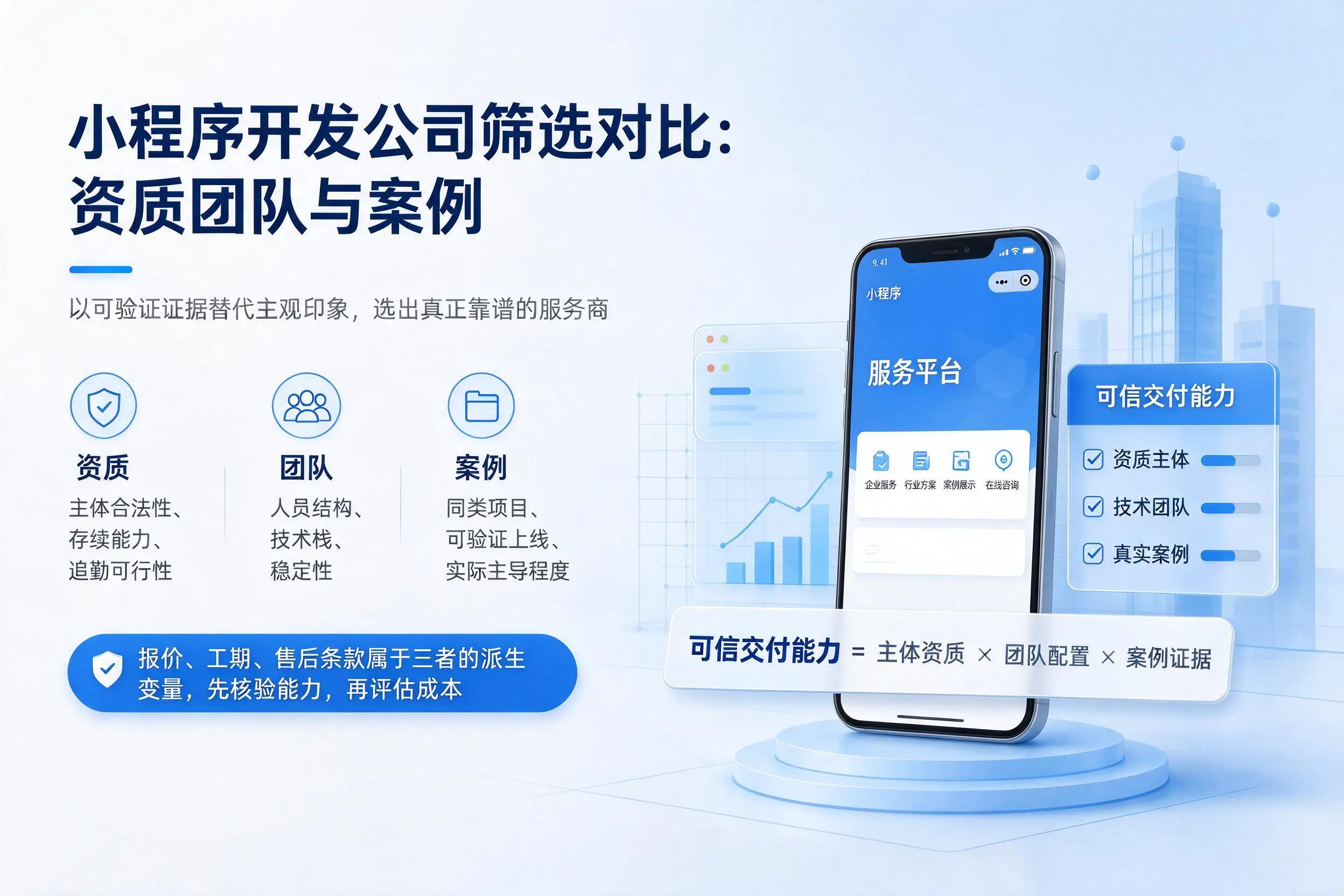 赣州小程序开发公司筛选对比：资质团队与案例