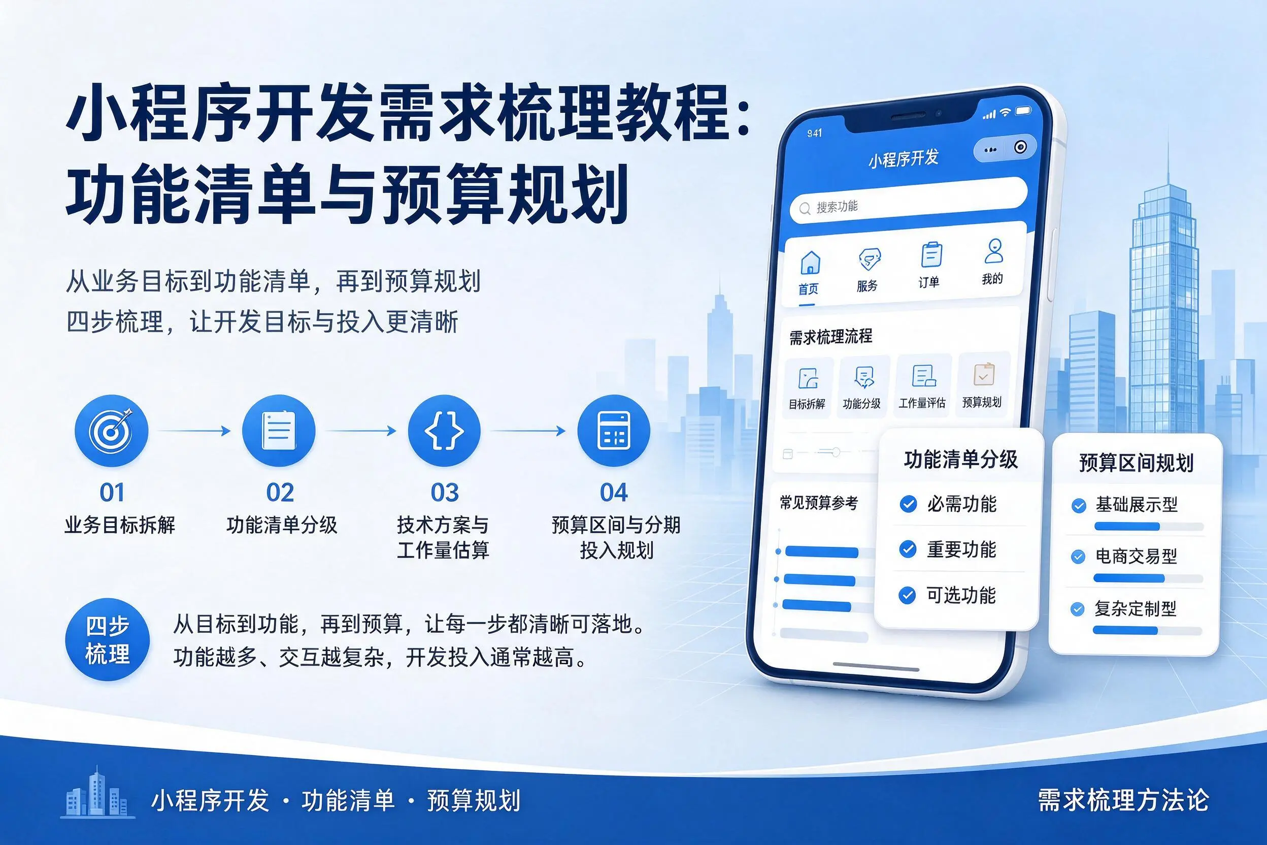 赣州小程序开发需求梳理教程：功能清单与预算规划
