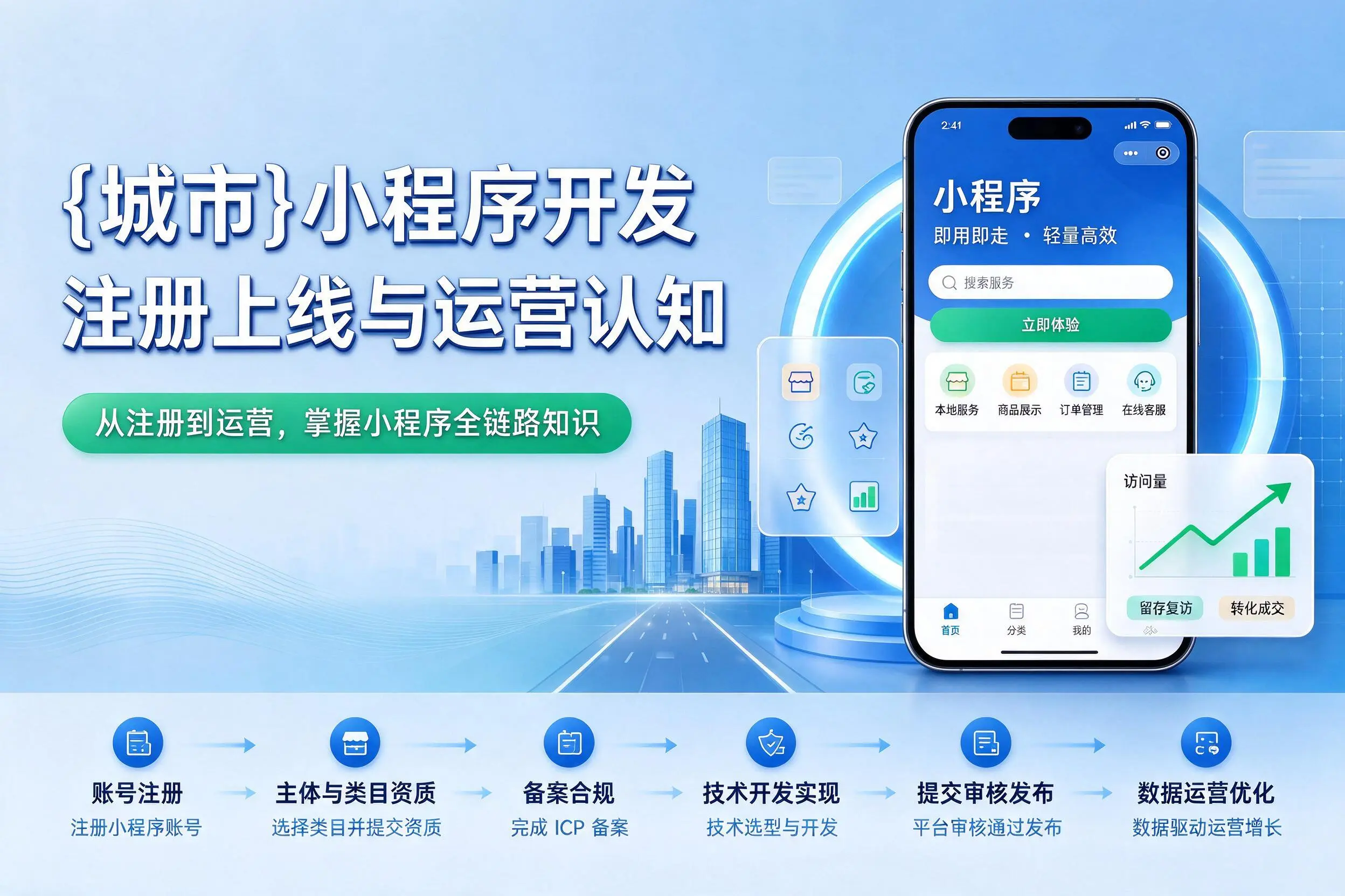 赣州小程序开发基础知识科普：注册上线与运营认知