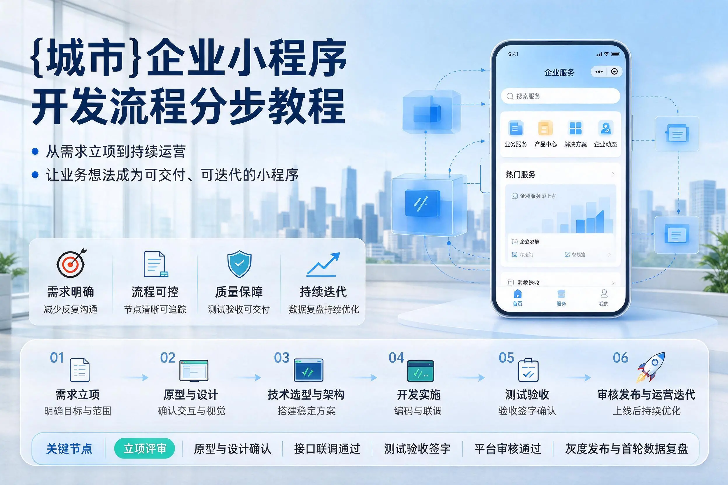 赣州企业小程序开发流程分步教程与关键节点说明