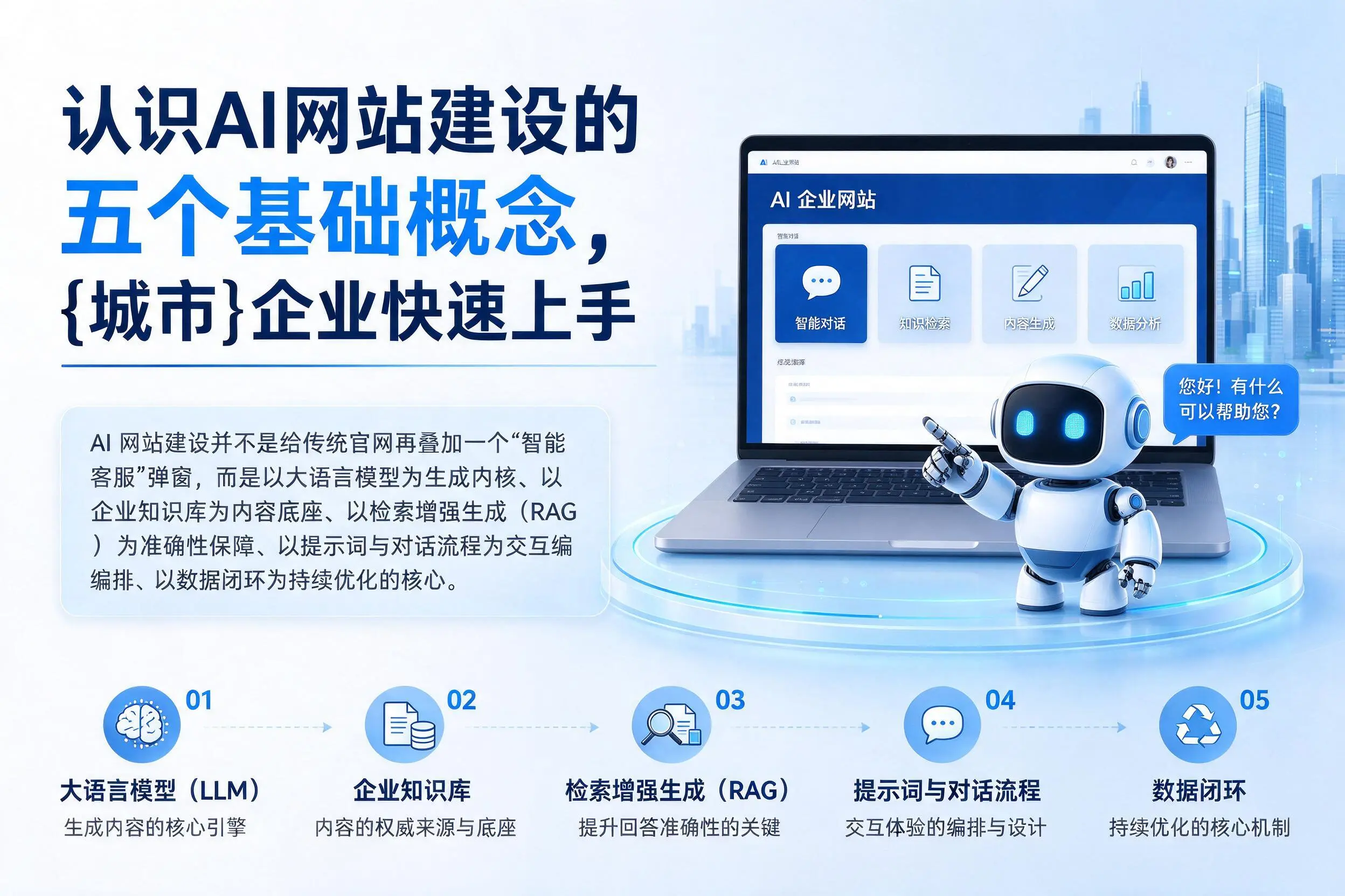 认识AI网站建设的五个基础概念，赣州企业快速上手