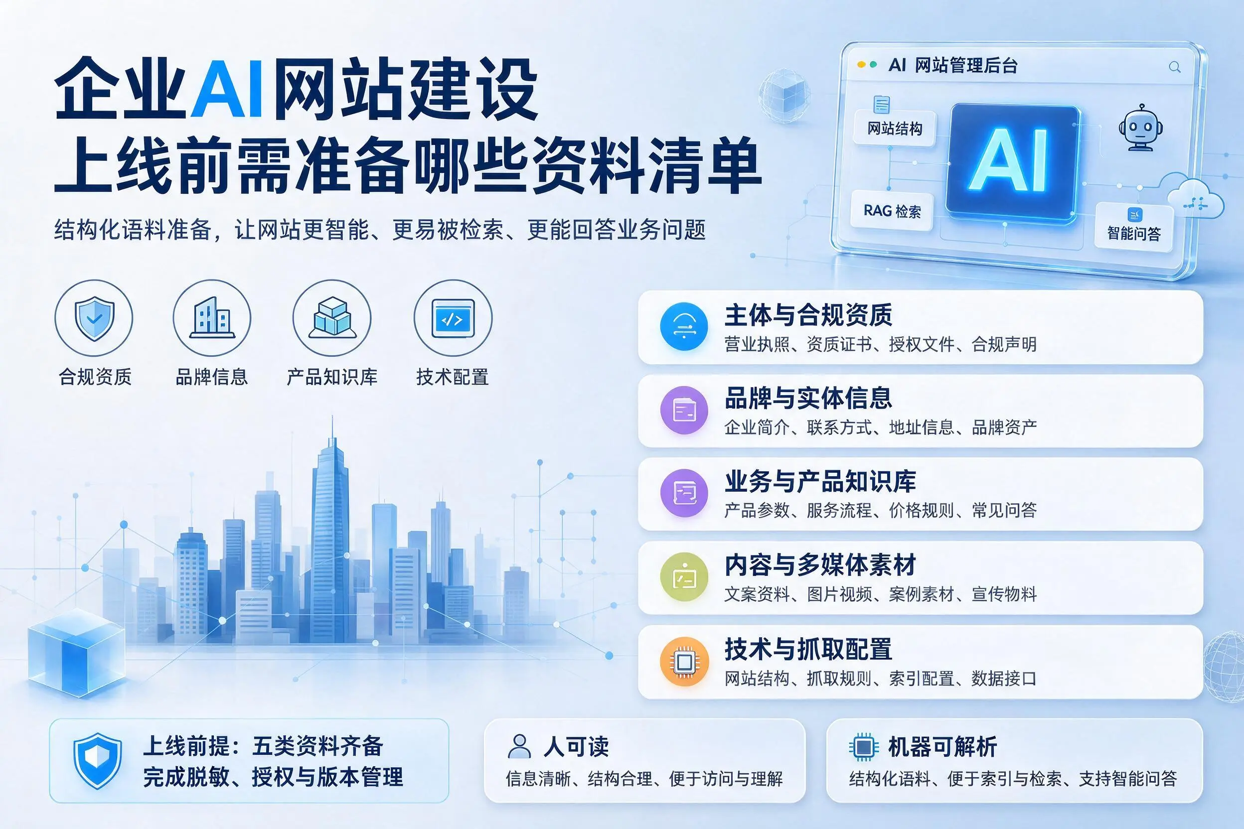 赣州企业AI网站建设上线前需准备哪些资料清单