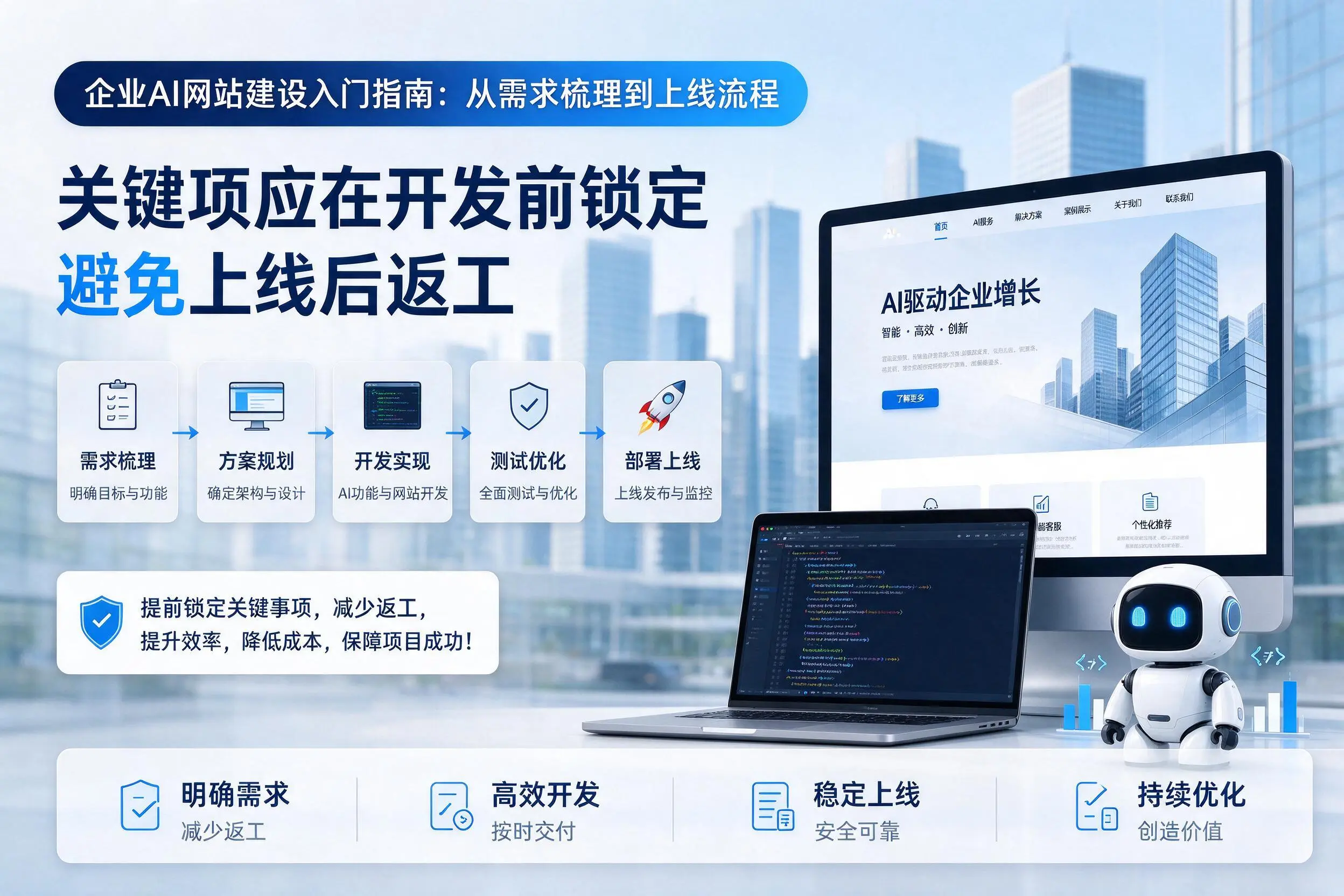 赣州企业AI网站建设入门指南：从需求梳理到上线流程