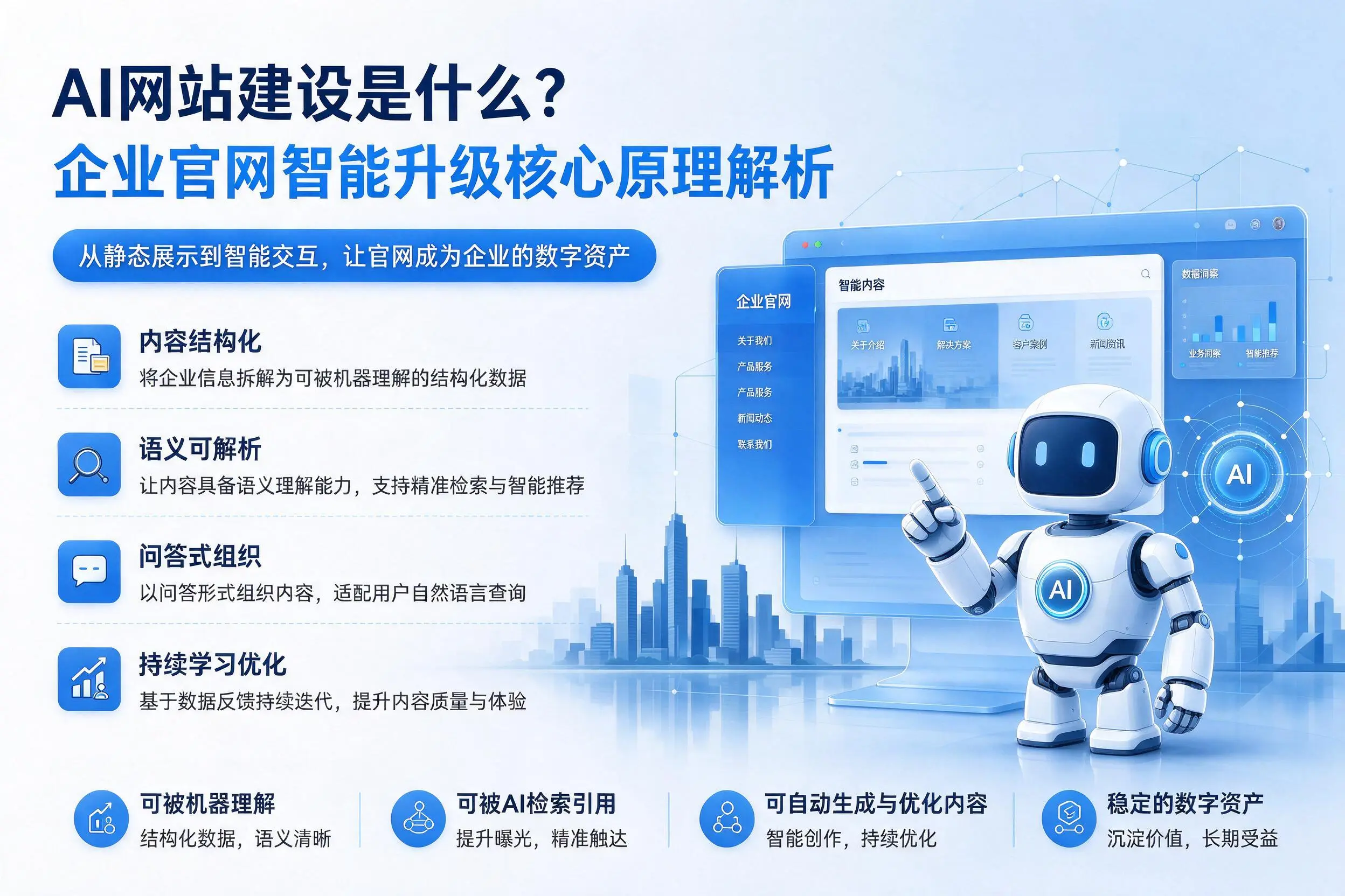 AI网站建设是什么？赣州企业官网智能升级核心原理解析