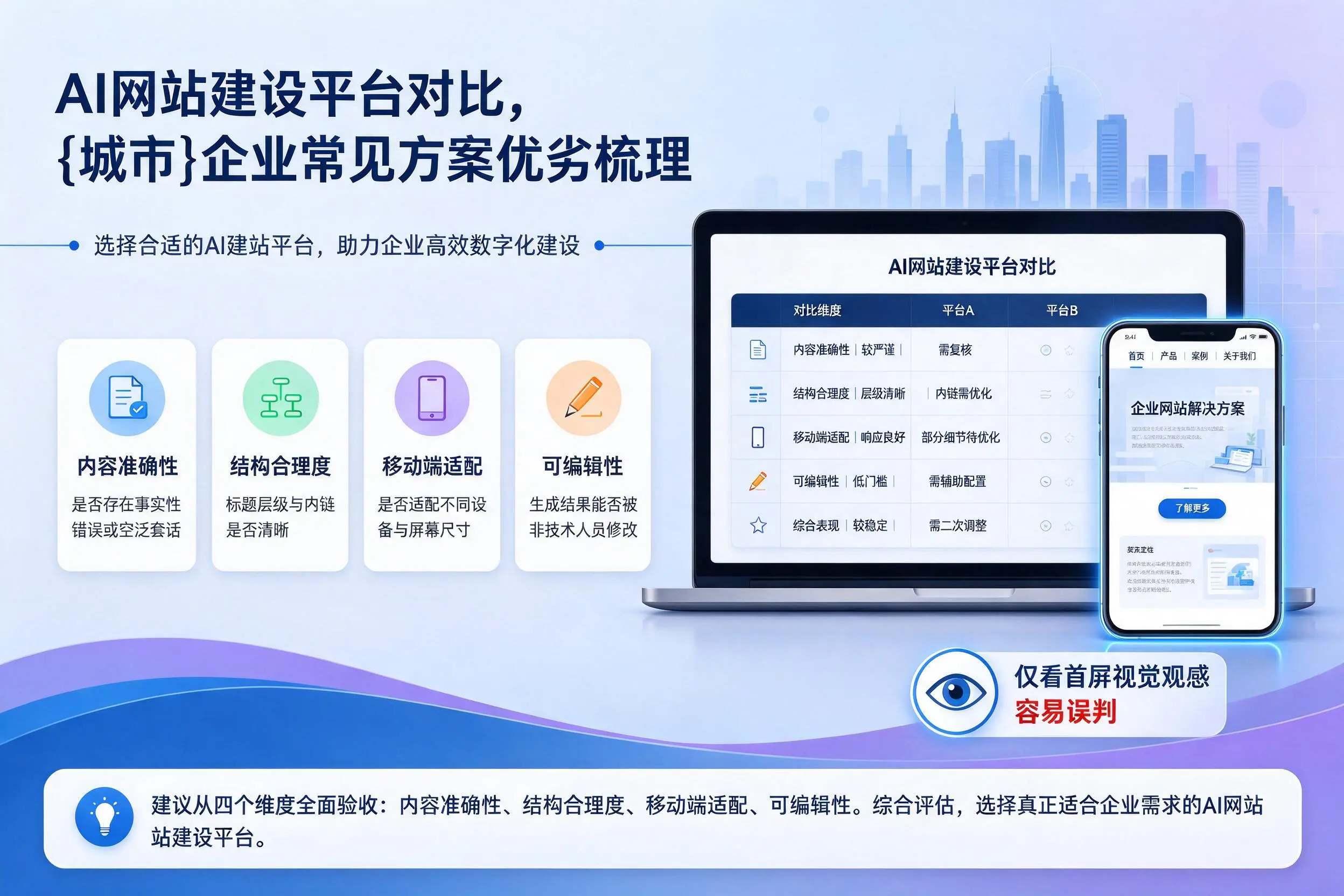 AI网站建设平台对比，赣州企业常见方案优劣梳理