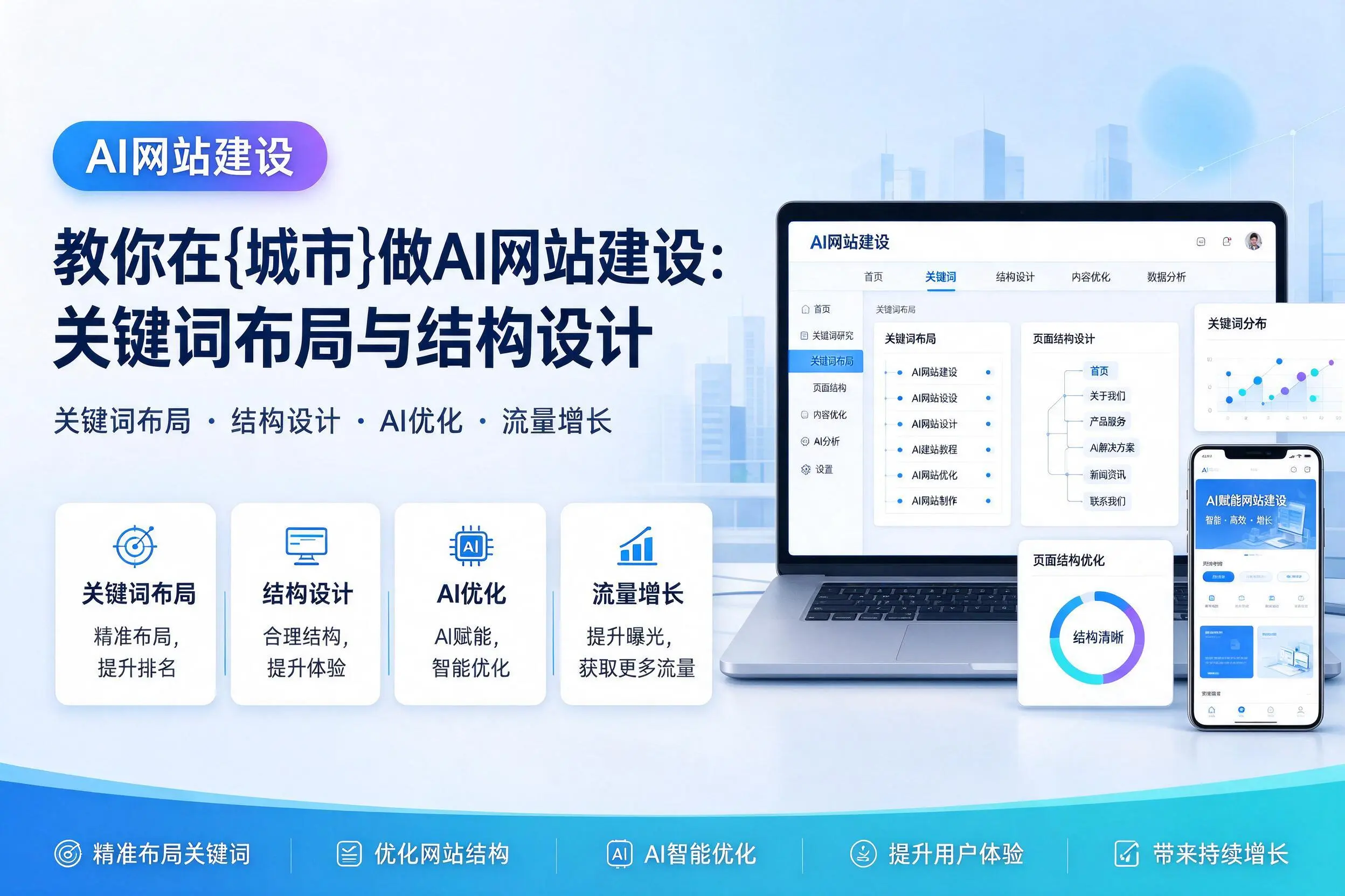 教你在赣州做AI网站建设：关键词布局与结构设计